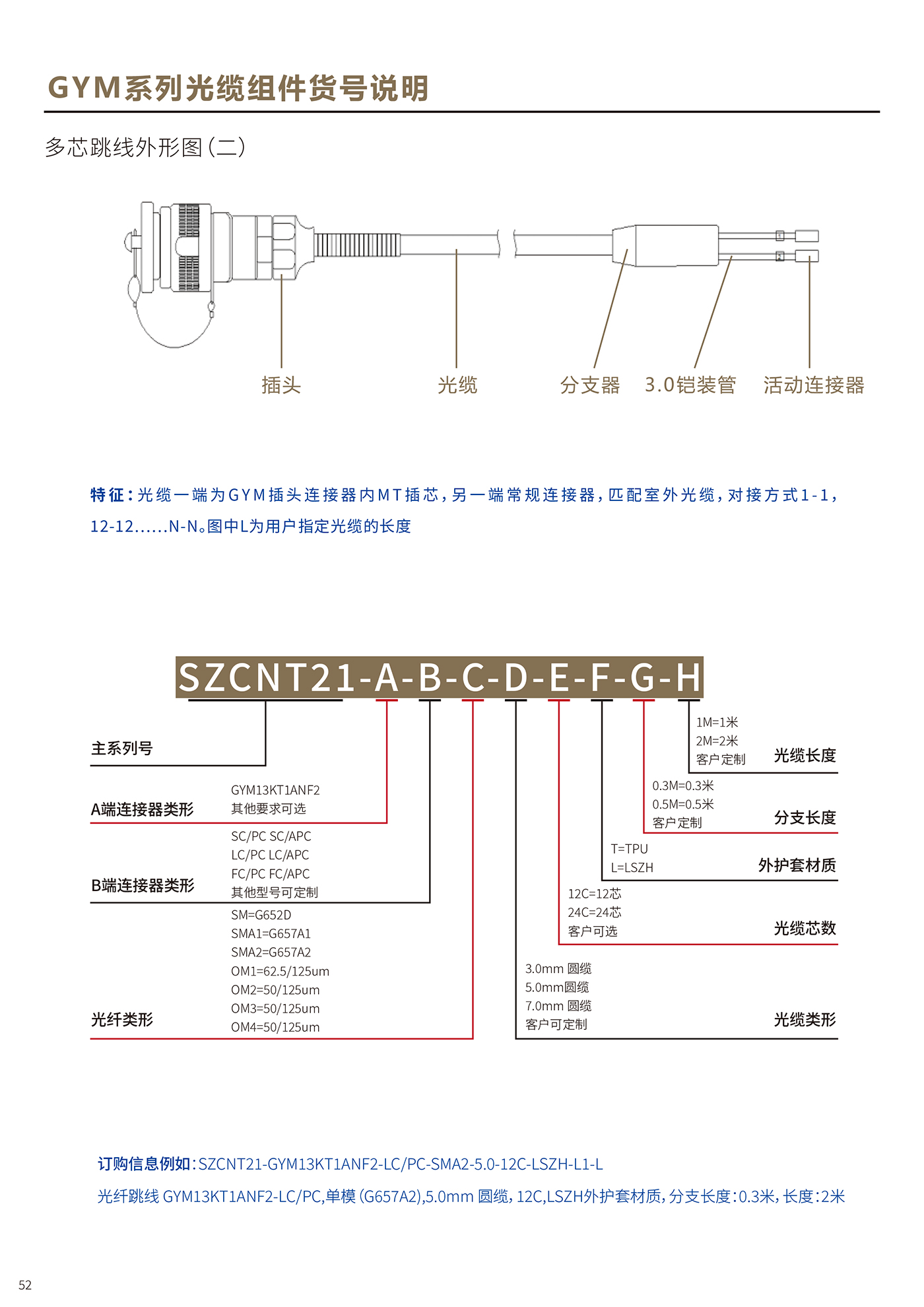 光纤连接器说明书(4)-54.jpg