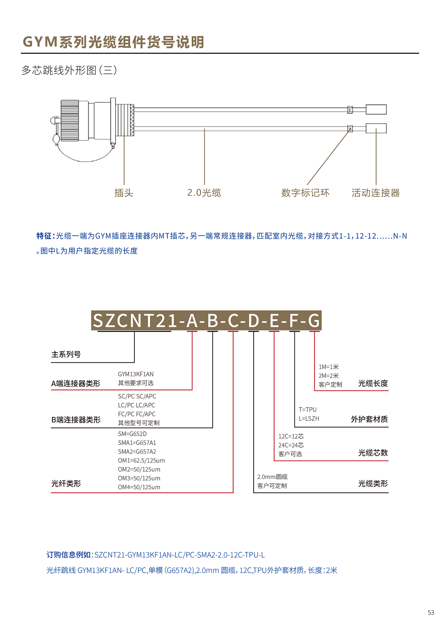 光纤连接器说明书(4)-55.jpg