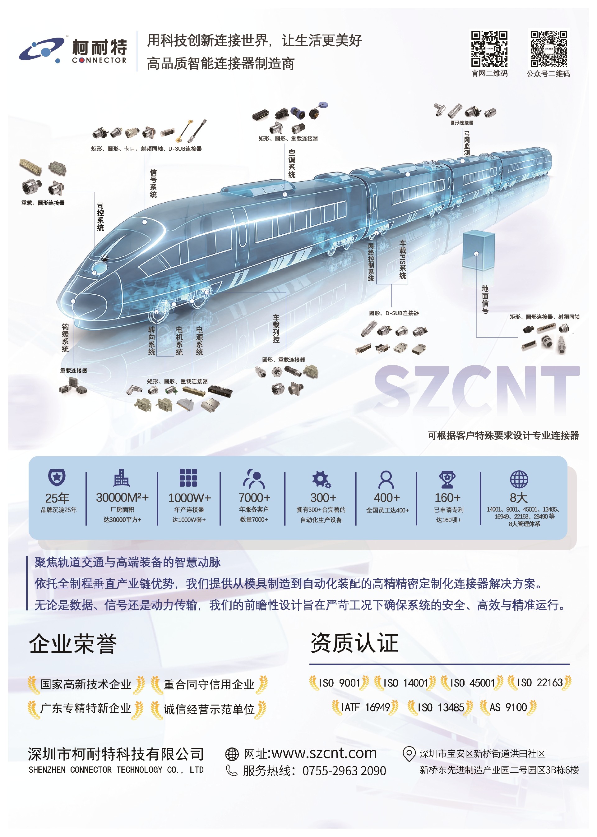 轨道交通矩形连接器，推拉自锁连接器，卡扣连接器.jpg